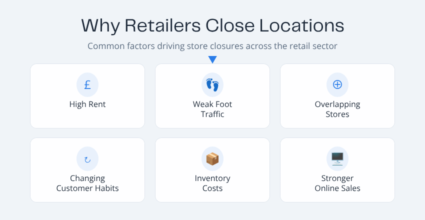 Who Owns the Eddie Bauer Brand?