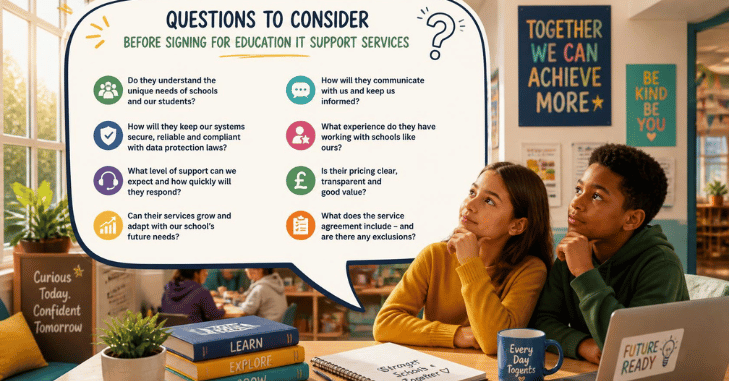 Questions to Ask Before You Sign