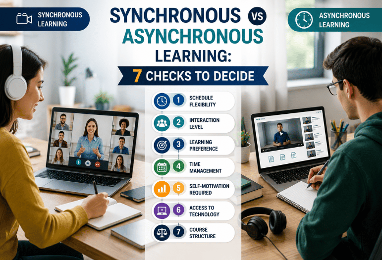 Synchronous vs Asynchronous Learning